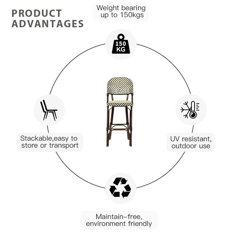 French Style Outdoor Bar Stools Wholesale French Style Outdoor Bar Stools Wholesale